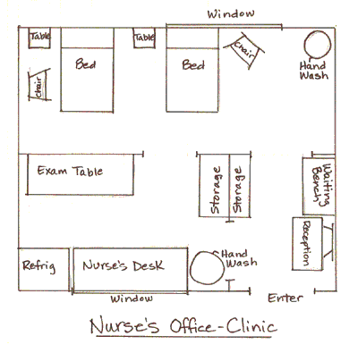 Clinic Floor Plan