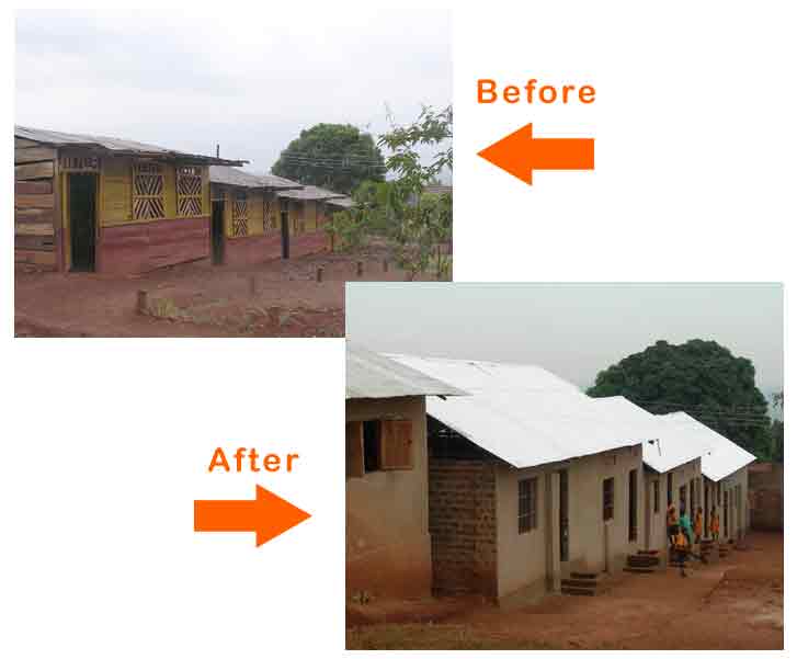 Before & After